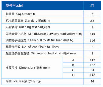 全不銹鋼手拉葫蘆2噸參數(shù)