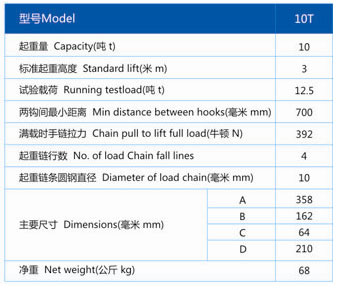 防腐蝕手拉葫蘆10噸參數(shù)